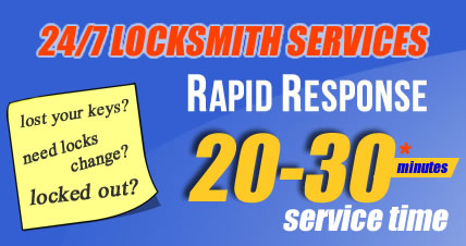 Mobile Putney Locksmiths